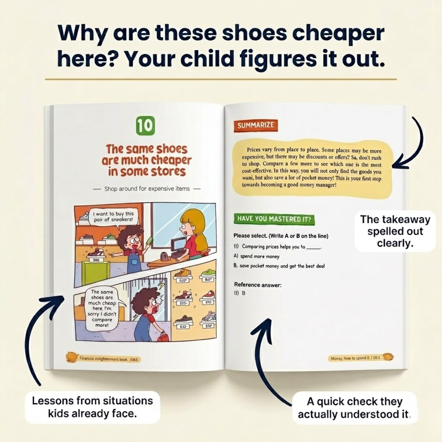 Financial Literacy: Money Principles for Children